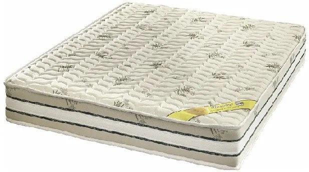 Матрак Viscofoam Aloe Merino