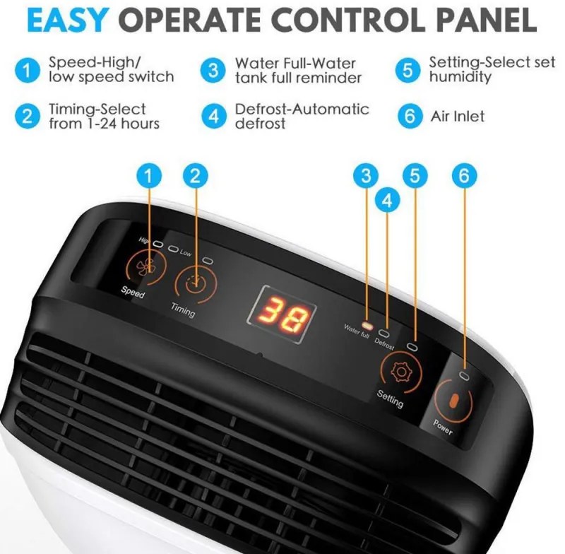 Влагоабсорбатор Attractive TRITON 10, 175W, 1.8 л, 10л/24ч, R290, Таймер, Автоматичен дефрост, Сензор за влажност, Бял/черен
