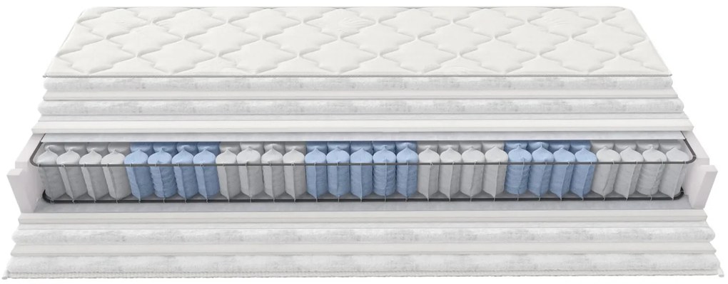 Матрак BeComfort Hyper-150 x 200