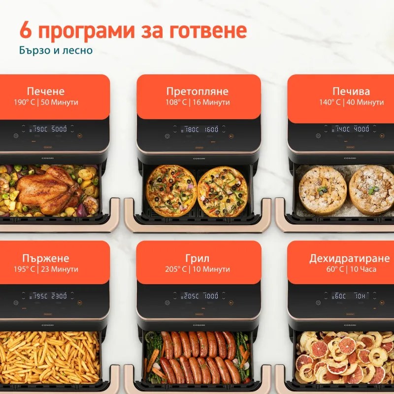 Двоен фритюрник с горещ въздух Cosori Dual Blaze TwinFry CAF-TF101S, 10 л, 6 програми, 35-240 C, Таймер, ThermoIQ, Синхронизирано готвене и приключване, Черен