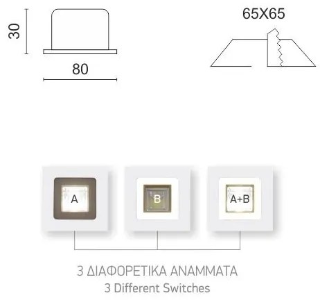 Вдлъбнати LED покрив 5255