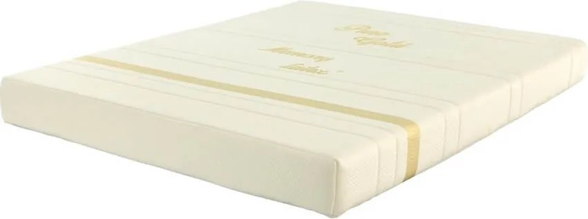 Матрак Меморилатекс Gold твърдост М от Латекс Екон 20 см