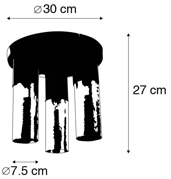 Индустриален плафон черен със злато кръгъл 3-светлина - Raspi
