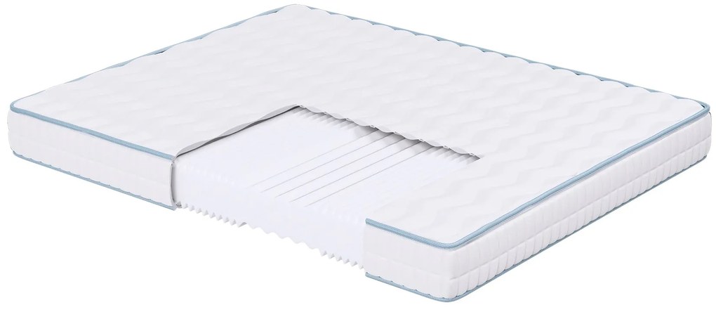 Матрак iZone 7 от Sleepy 21 см