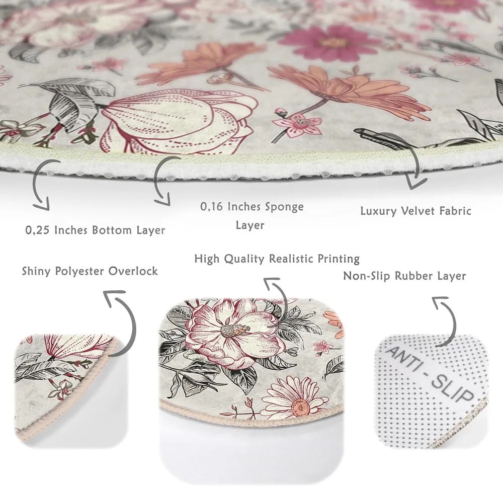 Кръгъл килим подходящ за пране и за прахосмукачки роботи ø 80 cm Comfort – Mila Home