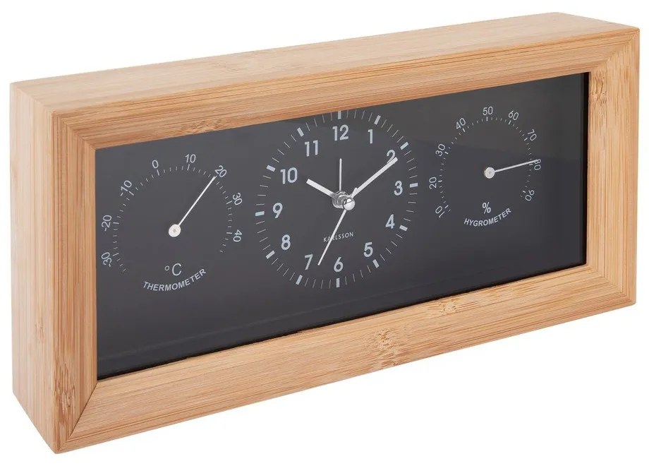 Аларма Neat – Karlsson