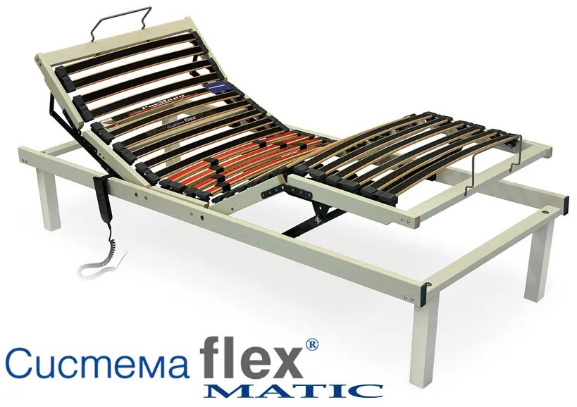 Подматрачна рамка Система " Flex Matic " Вариант