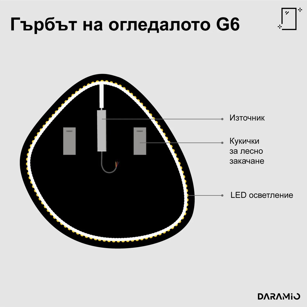 Асиметрично огледало с LED осветление G6