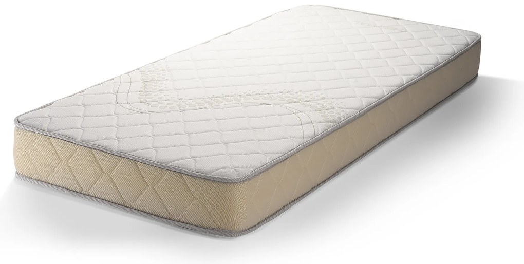 Двулицев ортопедичен матрак 18 см, Medico Thermal Comfort