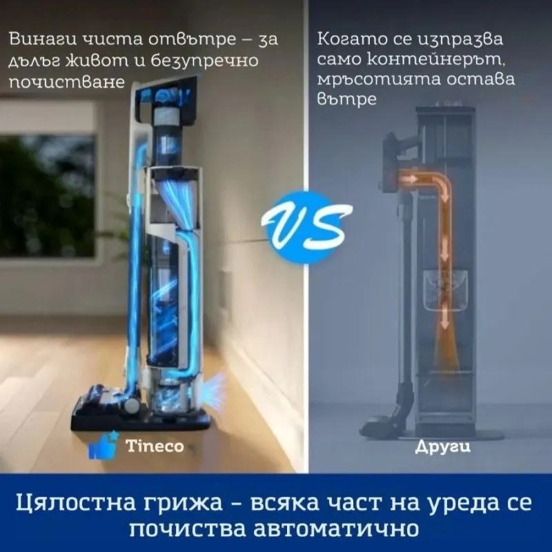 Безкабелна прахосмукачка Tineco Pure ONE Station 5, 450W, 2 режима, 0.45 л + 2.5 л станция, Автономия 70 мин, iLoop сензор, PureCyclone технология, Самопочистване, Бял