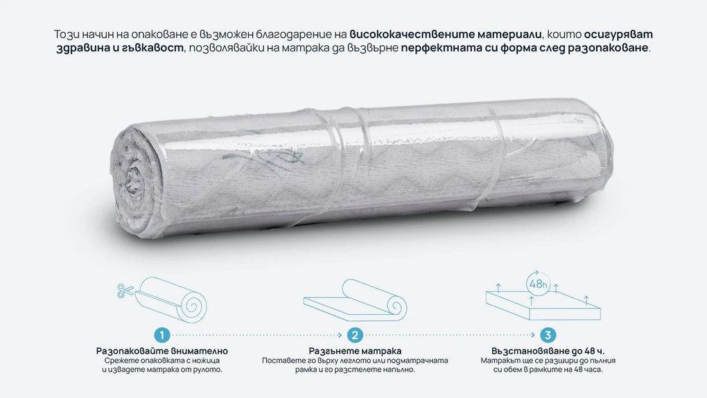 Матрак Sleepy, iZone Memory20 см - РАЗОПАКОВАН, 100x200x20, Среден, Eластична пяна, Мемори пяна