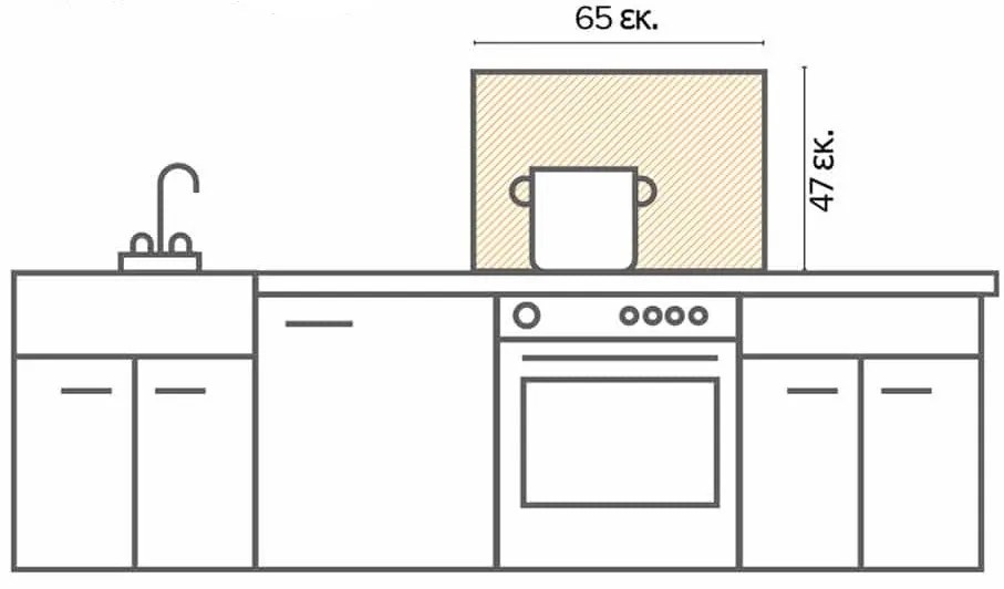 Kitchen stove wall protection Azulejos L