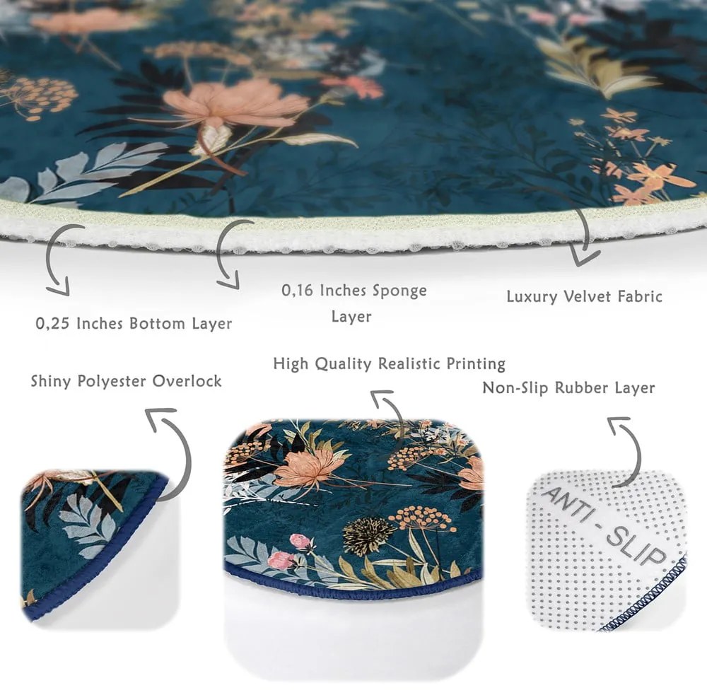 Тъмносин кръгъл килим подходящ за пране и за прахосмукачки роботи ø 100 cm Comfort – Mila Home