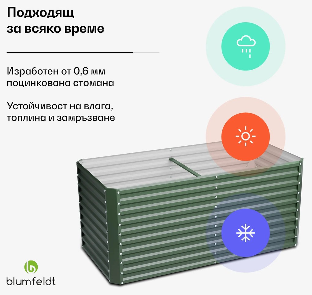 Blumfeldt High Grow Straight повдигната леха,1800 литра, Ергономична, Устойчива на атмосферните условия, Отворена основа