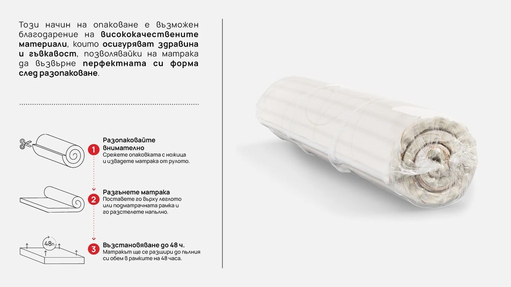 Mатрак Gaya от Zymmo