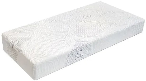 Матрак NeoLatex Silver