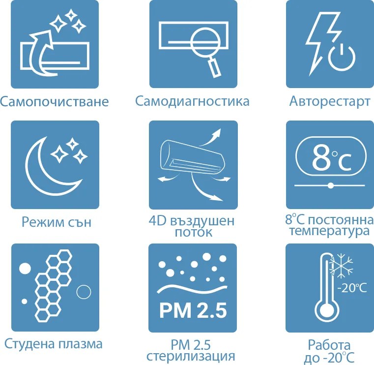 Инверторен климатик AUX New-Q ASW-H18C5C4/QCR3DI-B8, 18000 BTU, 35 м2, А++/А+, R-32, Бял