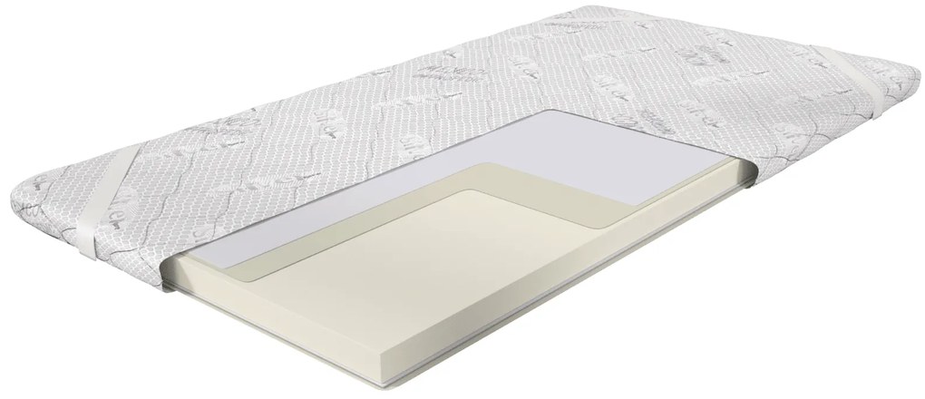 Топ матрак със сребърни йони 6 cm, Medico Zip Silver