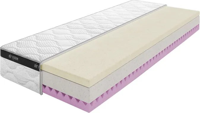 Матрак Дрийм Комфорт от Блян 20 см