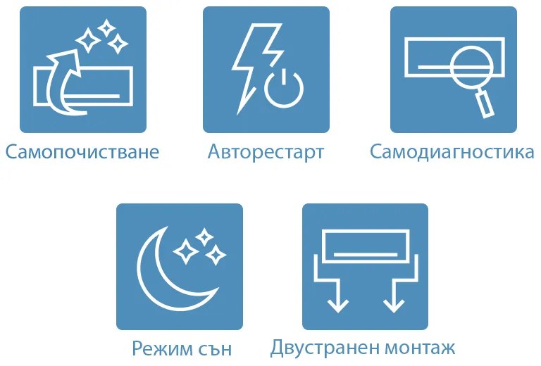 Инверторен климатик AUX Freedom ECO ASW-H12C5E4/FAR3DI-B8, 12000 BTU, 24 м2, А++, R-32, Бял