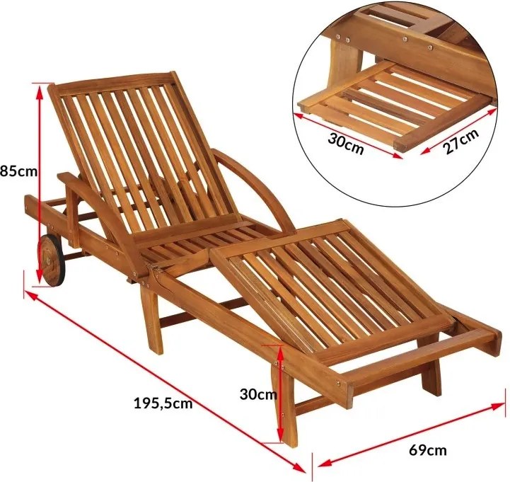 Градински шезлонг с колела и издърпваща се масичка 195,5 x 69 x 85 cm