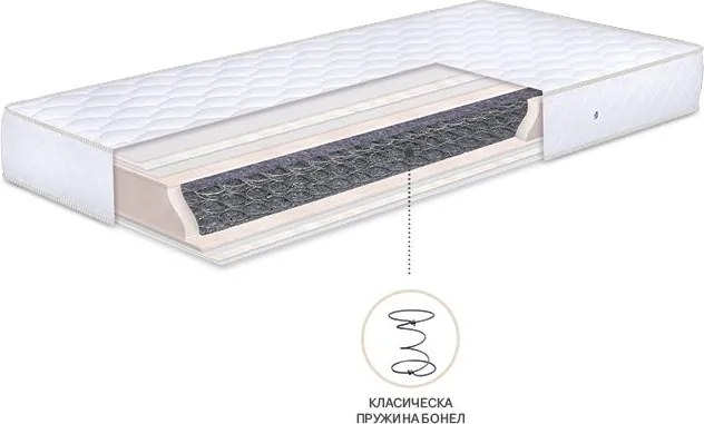Матрак Тед, Аwа, 160x200x19, Среден, Мемори пяна