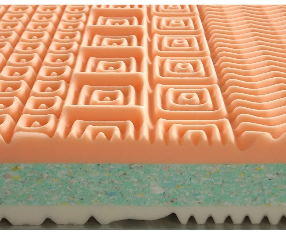 Двулицев матрак 3/4, 180 x 200 cm Rena - Materasso