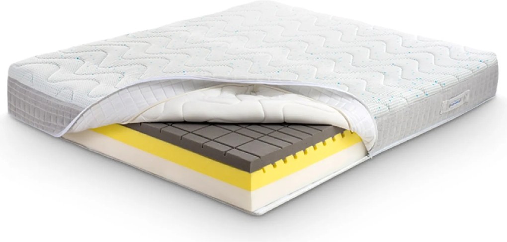 Матрак Magnistretch от Magniflex 25 см