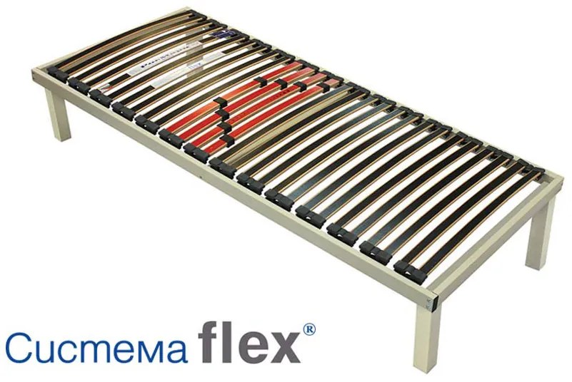 Подматрачна рамка РосМари Система " Flex " Вариант
