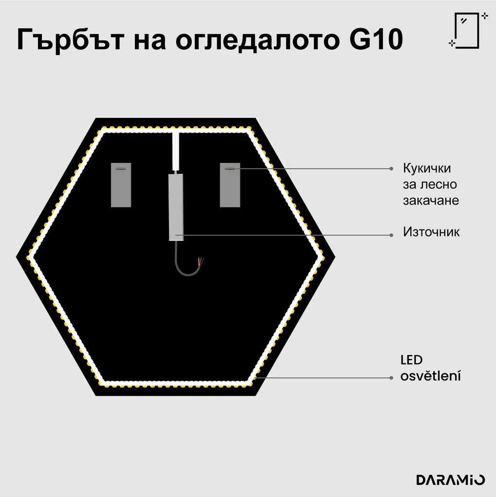 Шестоъгълно огледало с LED осветление G10