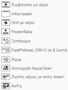 Керамична кухня Gorenje GECS6C70XPA
