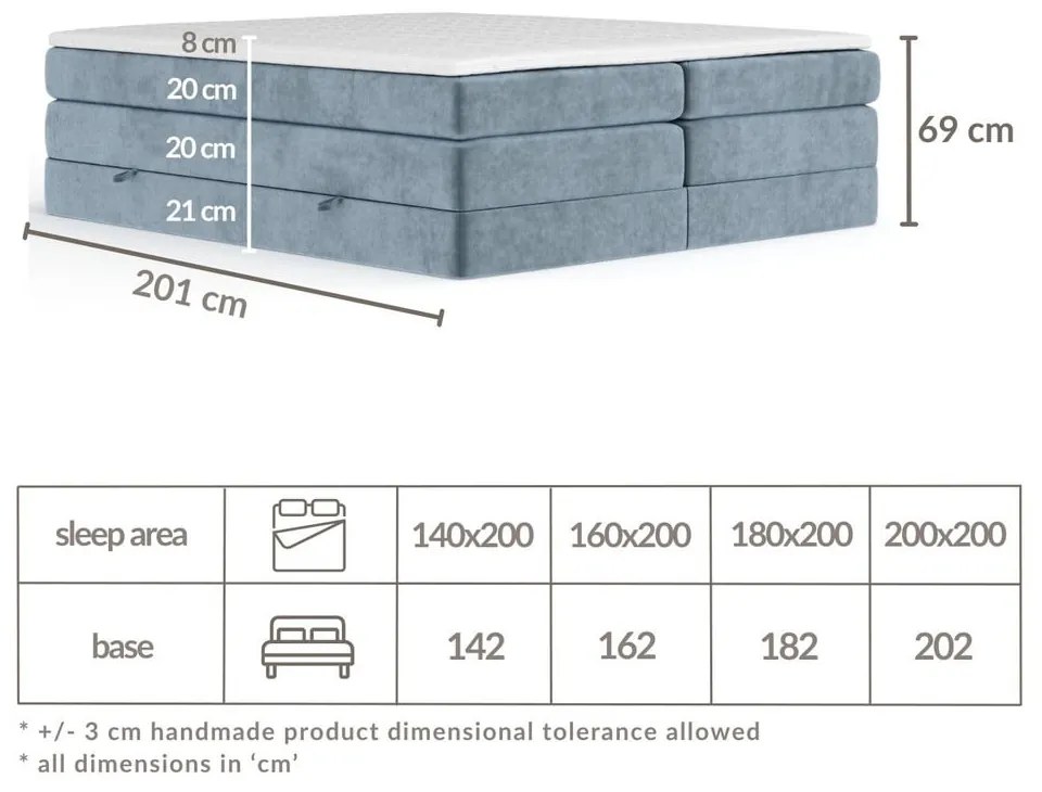 Тъмносиво боксспринг легло 140x200 cm с място за съхранение/без табла Juniper – Maison de Rêve