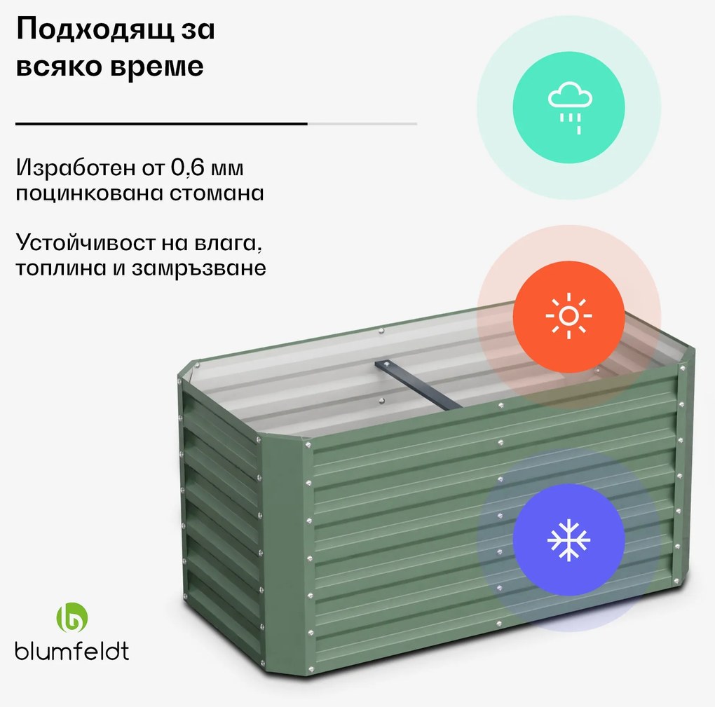 Blumfeldt High Grow Straight, повдигната леха, 120 x 60 x 60 cm, изработена от вълнообразен стоманен лист, лесна за сглобяване, устойчива на ръжда и замръзване