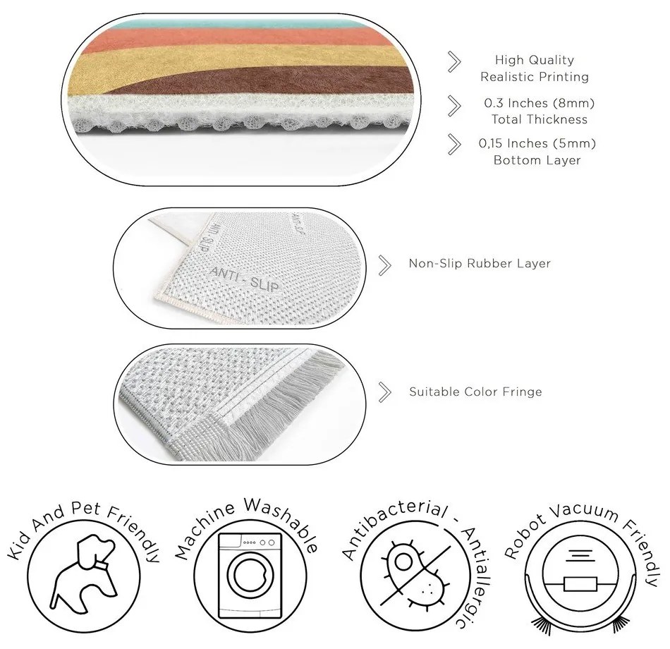 Пътека подходяща за пране 80x200 cm Summer in Havana – Mila Home