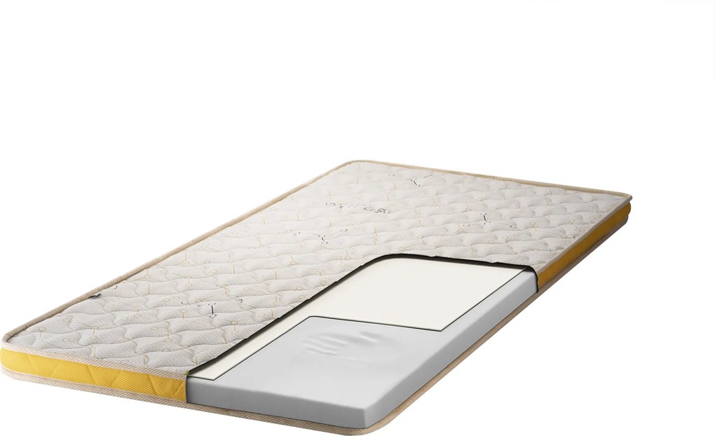 Топ матрак 6 cm, Medico Virase Guard+  Memory