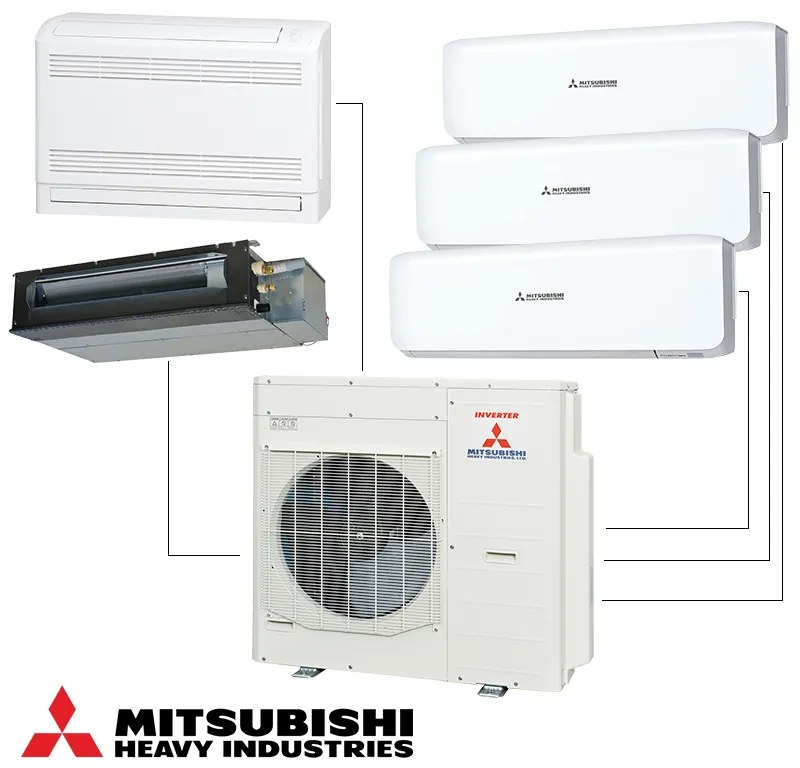 Външно тяло на мултисплит система Mitsubishi Heavy Industries SCM100ZS-W, 34000 BTU, 74 м2, А/А+, R-32, Бял