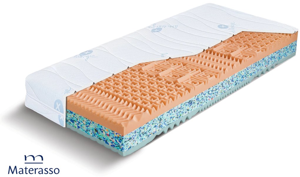 Матрак 90/200, двулицев Hudson