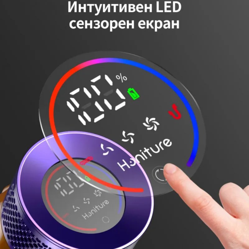 Вертикална прахосмукачка Honiture X7 CJD239, 550W, 45 KPa, 1.5 л, 60 мин, 3 режима, Регулируема височина, HEPA, Тъчскрийн, LED четка, Никел/жълт