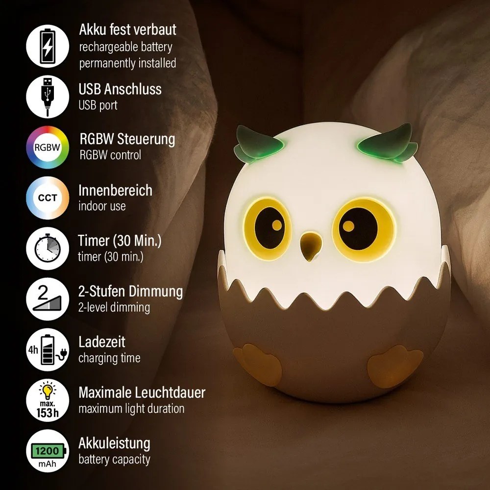 Детска нощна лампа Ella – Fischer &amp; Honsel