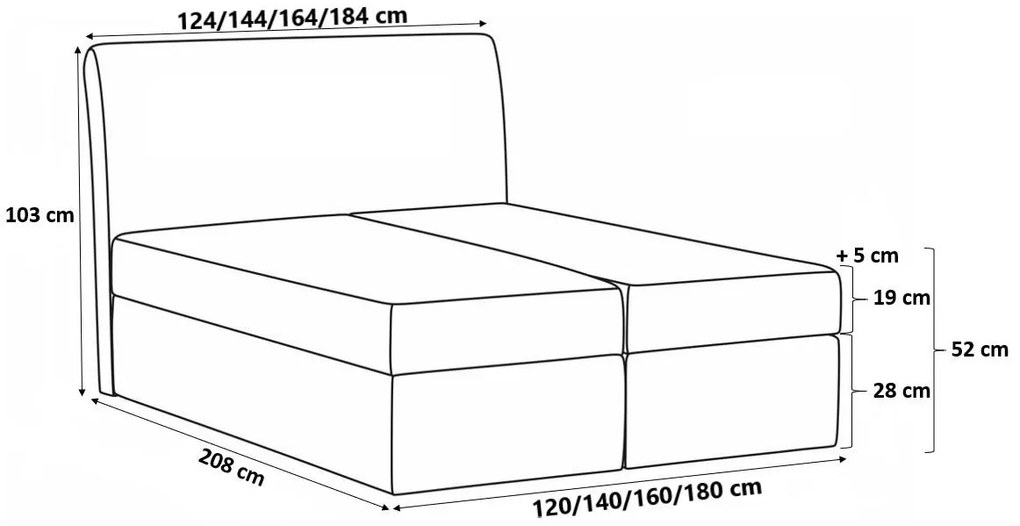 Тапицирано легло Box 5-Prasino-160 x 200