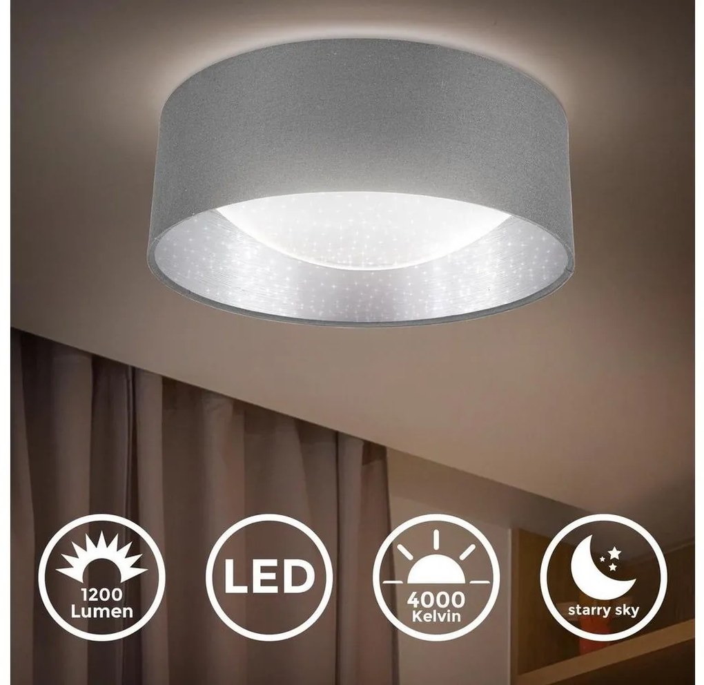 B.K. Licht 1308 - LED Лампа LED/12W/230V