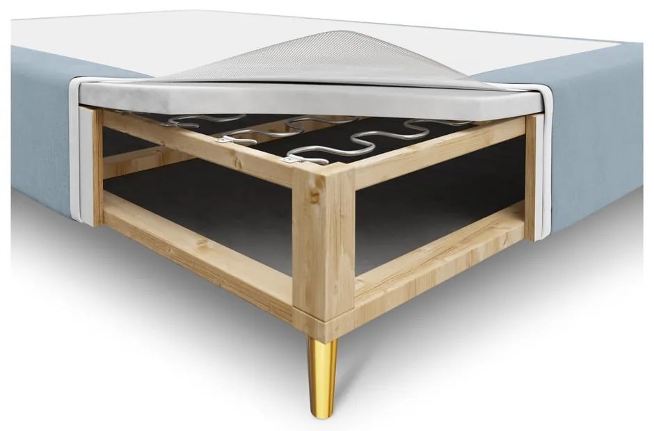 Светлосиньо кадифено единично легло , 90 x 200 cm Lia - Milo Casa