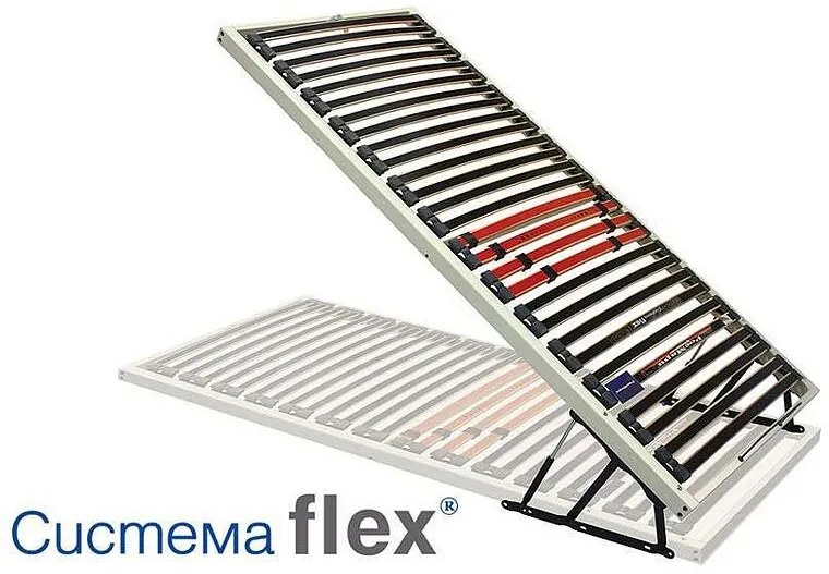 Подматрачна рамка Flex с амортисьорен механизъм