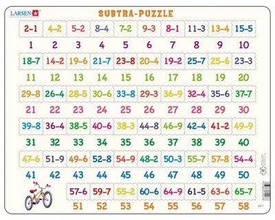 Larsen - Пъзел: Образователен – Математически, Изваждане – 81 части, голям