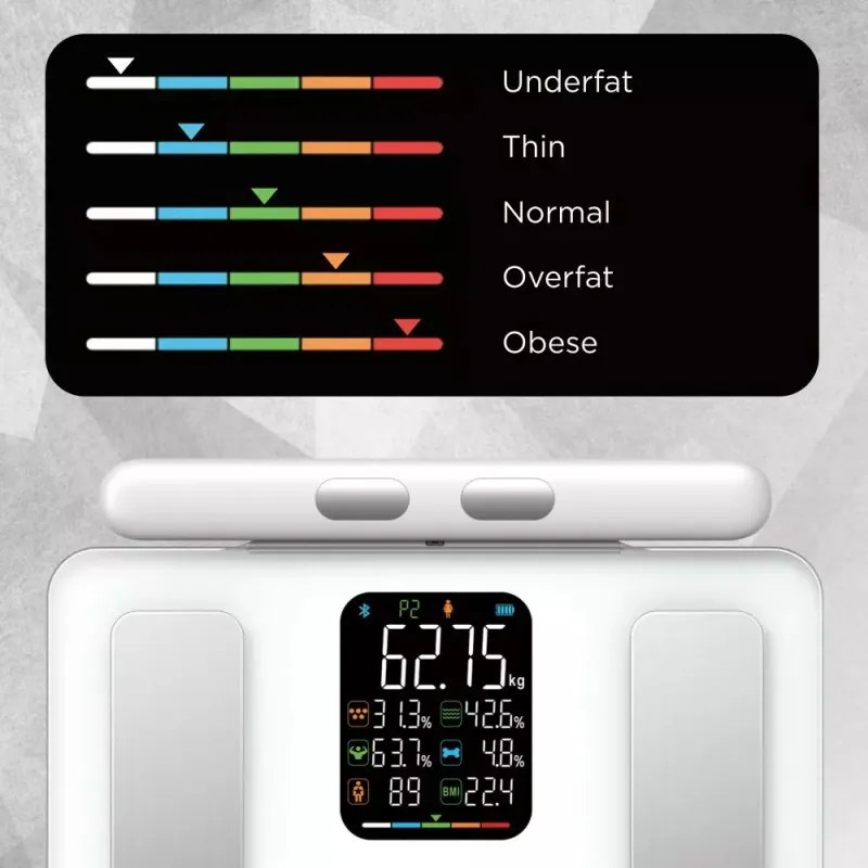 Кантар - анализатор Klausberg KB 7857, До 180 кг, Bluetooth, Android/iOS, LCD дисплей, 14 телесни стойности, Бял