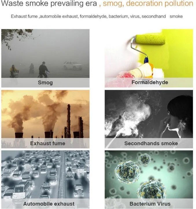 Пречиствател за въздух Attractive Oberon 350, 85W, За до 65 м2, 350 м3/ч, 3 скорости, WiFi, Йонизация, Интелигентни сензори, Дистанционно, Тъчскрийн, Бял/черен