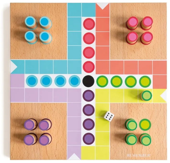 Игра Човече, не се сърди , за 2-4 играчи - Remember