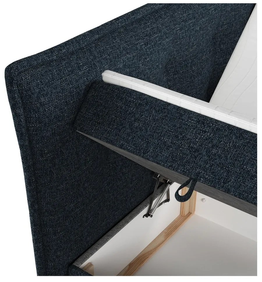 Тъмносиньо боксспринг легло с място за съхранение 140x200 cm Sinai – Maison de Rêve