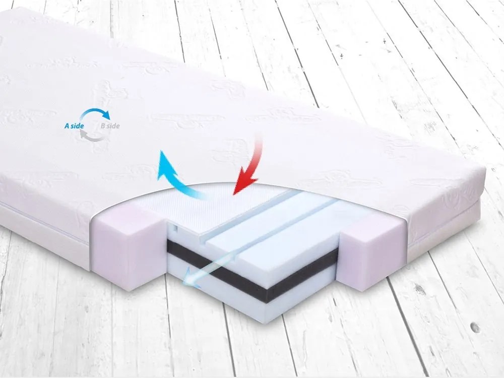 Baby Matex - Матрак Fresh двулицев 0345 120x60x10 cm