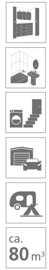 Тюркоазен абсорбатор на влага Drop - Wenko